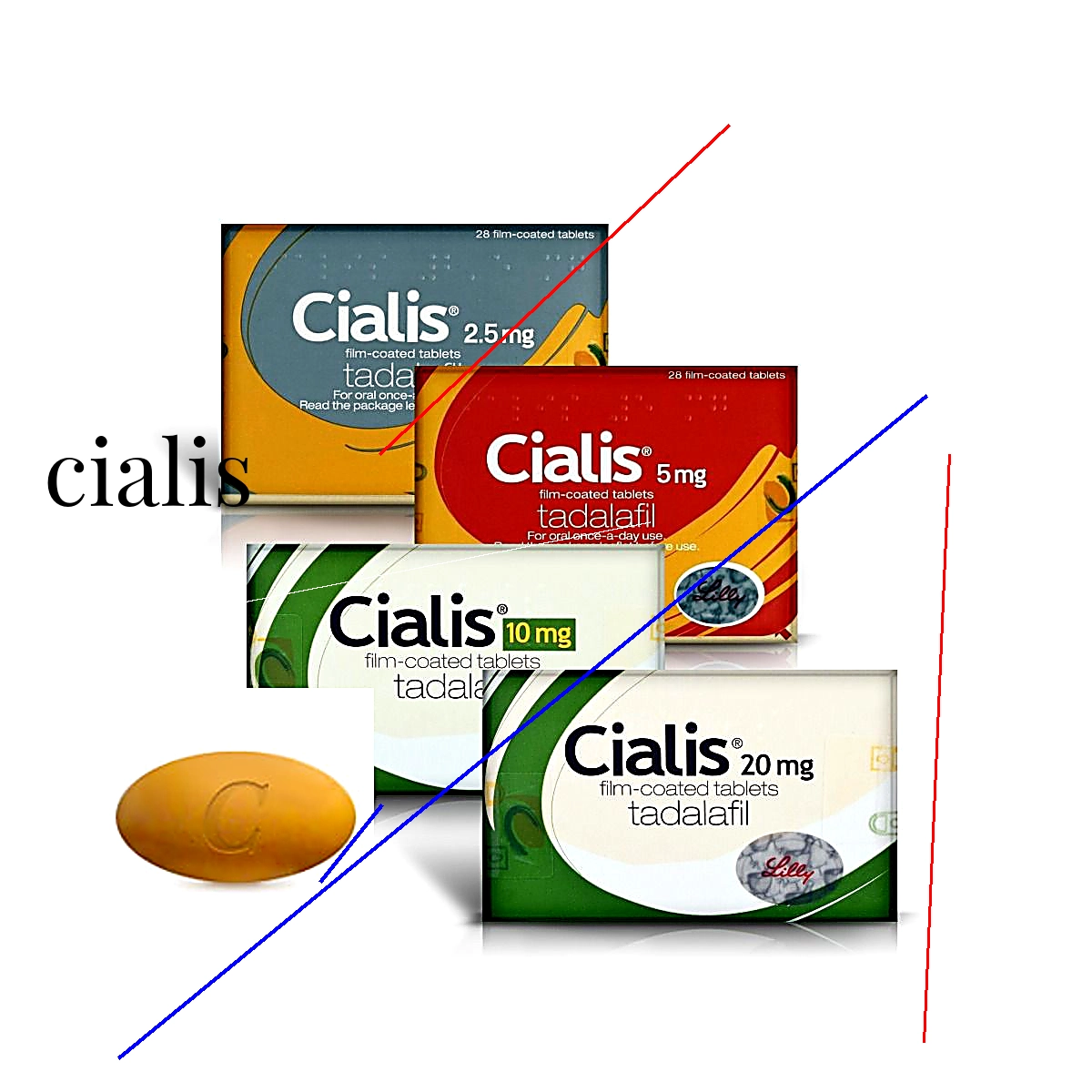 Prix d'une boite de cialis 5mg